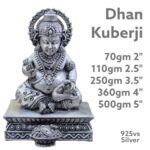 Dhan Kuber