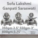 Laxmi Ganesh and Sarwati