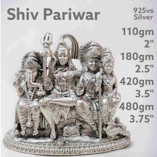 Shiv Parivar